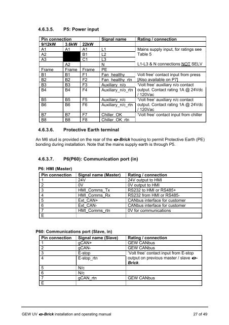 e-brick installation and user manual - GEW UV System v1.0