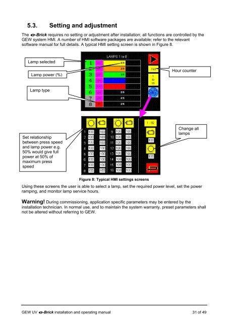 e-brick installation and user manual - GEW UV System v1.0