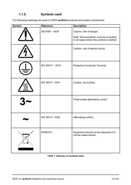 e-brick installation and user manual - GEW UV System v1.0