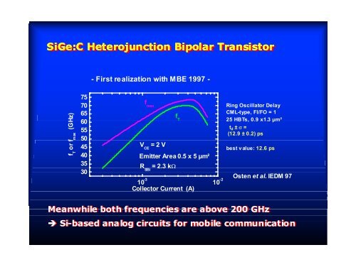 The Red Brick Wall of Traditional Semiconductor Electronics The ...