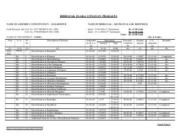 BEUP-01-02 details report - Nadia District Website