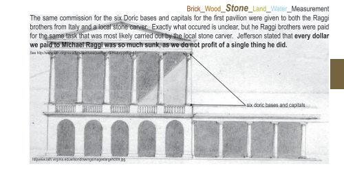 Brick_Wood_Stone_Land_Water_Measurement - University of Virginia