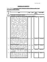 Price Bid for Construction of RCC Pedestal for