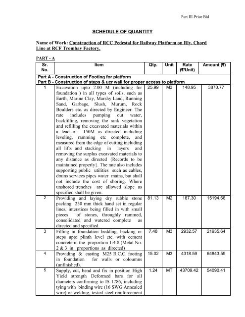 Price Bid for Construction of RCC Pedestal for