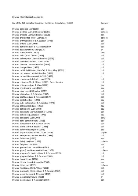 list dracula 2010 new - Orchidnet.nl