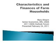 Mary Ahearn Senior Economist, ERS, USDA 2011 USDA Outlook Forum ...