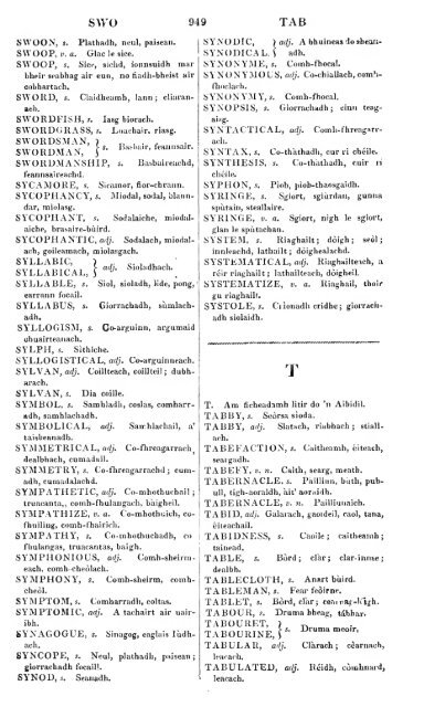 A dictionary of the Gaelic language, in two parts, I. Gaelic and ...