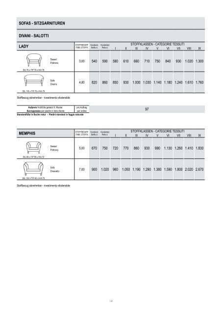 PREISLISTE LISTINO PREZZI 2008 - TRIGON OBJEKT GmbH