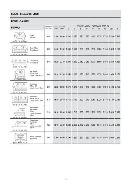 PREISLISTE LISTINO PREZZI 2008 - TRIGON OBJEKT GmbH