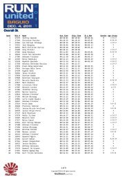 Run United Baguio Overall 3k - Runrio