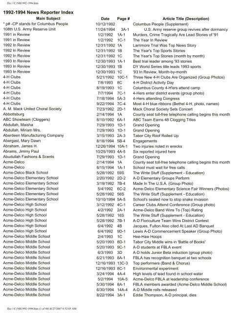 1992-1994 News Reporter Index - Columbus County Government