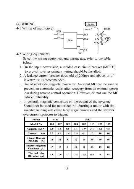 ms inverter - Adlee Powertronic Co., LTD