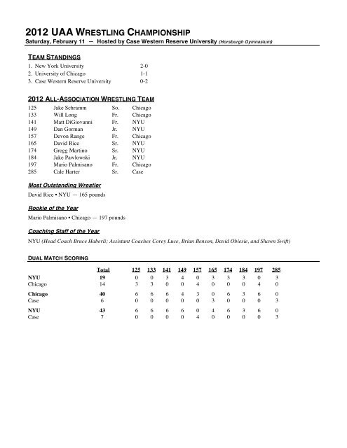 2012 Championship Results and All-Association Team - University ...