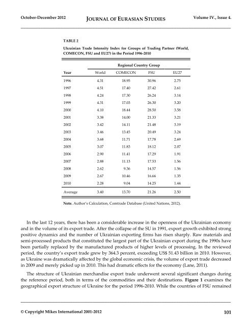 Journal of Eurasian Studies