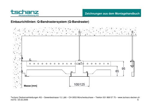 Download ganzes Montagehandbuch (PDF, ca. 350 KB)