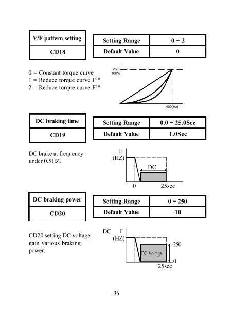 ASN - Adlee Powertronic Co., LTD