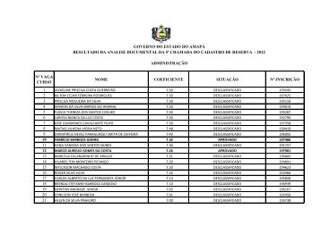 resultado da análise documental da 5ª chamada do cadastro de ...