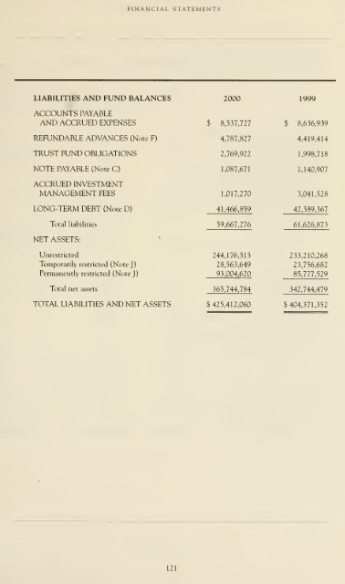 Report for the academic year - Libraries - Institute for Advanced Study