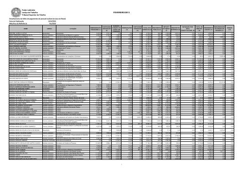 Tiago Matheus Mainardi Rocha - Analista de Licitações e Contratos