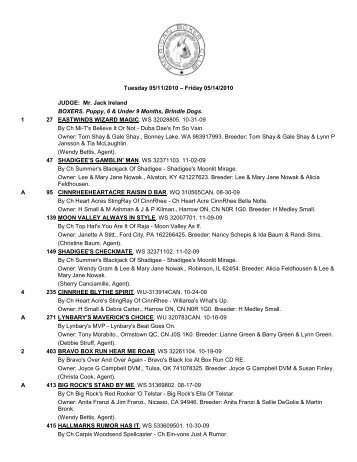 Tuesday 05/11/2010 - American Boxer Club