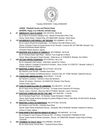 Tuesday 05/05/2009 - American Boxer Club