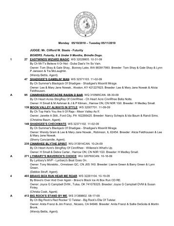 Monday 05/10/2010 - American Boxer Club