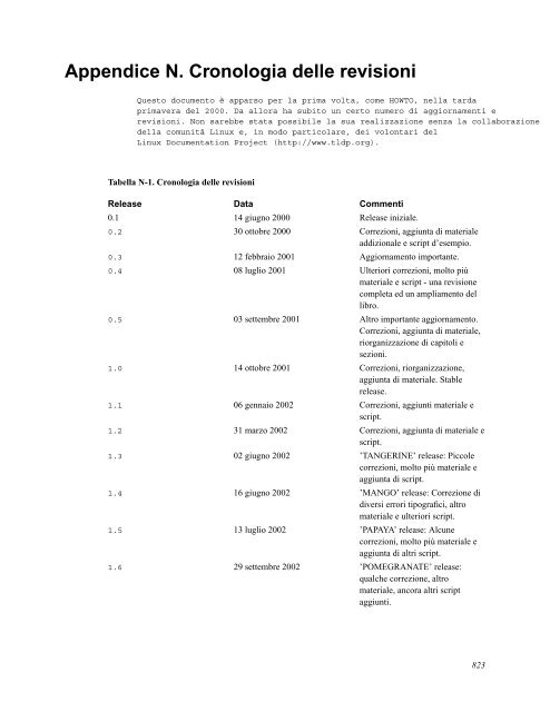 Guida avanzata di scripting Bash - Portale Posta DMI