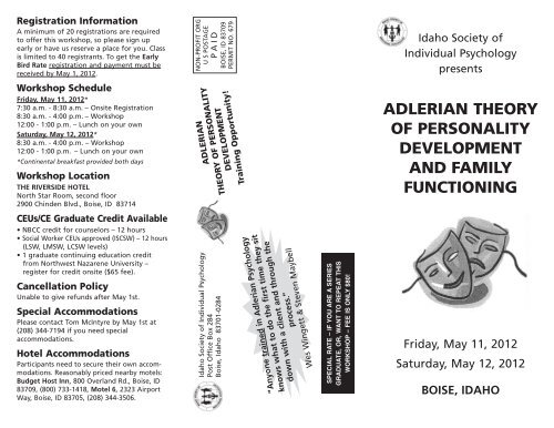 adlerian theory of personality development and family functioning