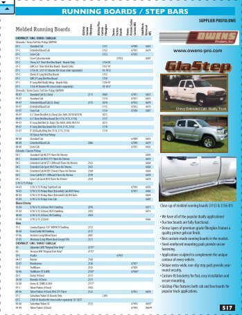 RUNNING BOARDS / STEP BARS - Car and Truck Accessories