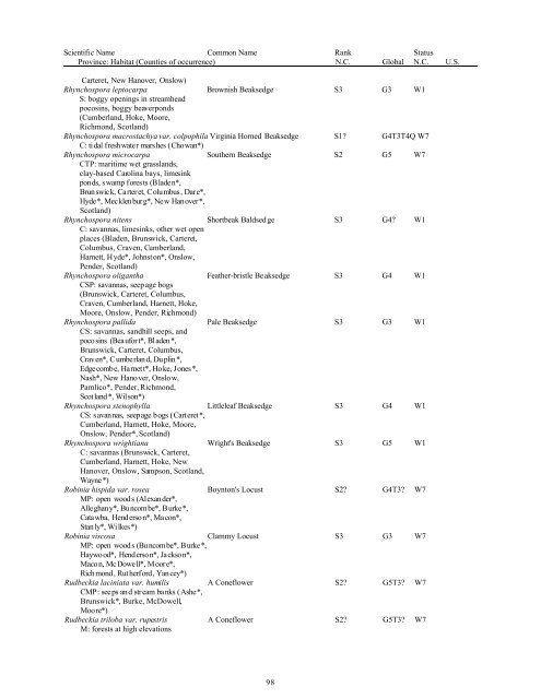 Natural Heritage Program List of Rare Plant Species - Rawlings ...