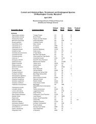 Current and Historical Rare, Threatened, and Endangered Species