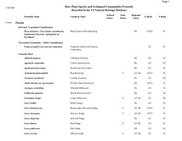 Passaic Rare Plant Species and Ecological Communities Presently ...