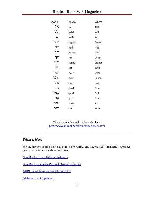 Ancient Hebrew Alphabet Chart