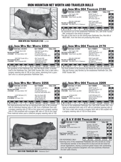 download sale catalog - Iron Mountain Cattle Co.