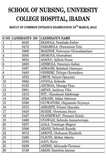 SCHOOL OF NURSING, UNIVERSITY COLLEGE HOSPITAL, IBADAN