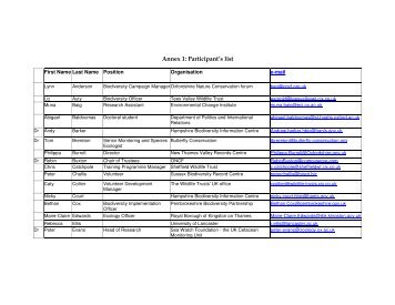 Annex 1: Participant's list - Environmental Change Institute