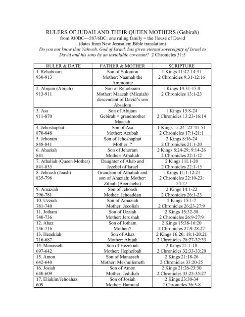 2 Handouts Agape Bible Study
