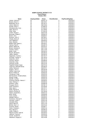 FY13 - October Payroll Report - Nampa School District #131