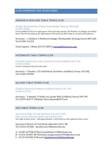 Clubs & Secretaries - Guildford Table Tennis League