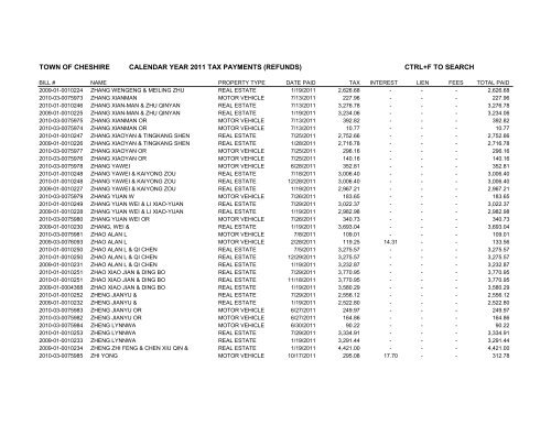 town of cheshire calendar year 2011 tax payments (refunds) ctrl+f to ...