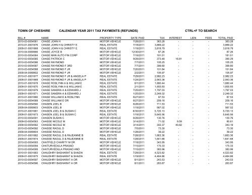 town of cheshire calendar year 2011 tax payments (refunds) ctrl+f to ...