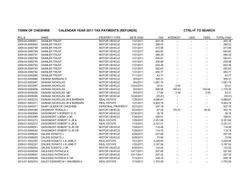 town of cheshire calendar year 2011 tax payments (refunds) ctrl+f to ...