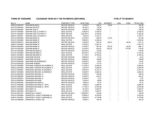 town of cheshire calendar year 2011 tax payments (refunds) ctrl+f to ...