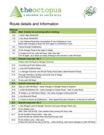 Octopus Route information - the Leith Hill Octopus cycle challenge ...