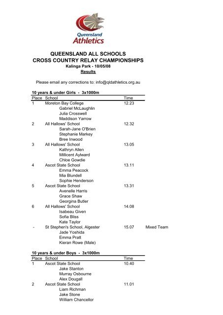 queensland all schools cross country relay championships