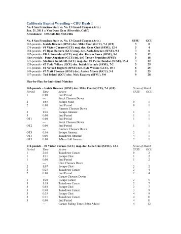 SF State Fall Twice at Cal Baptist Duals - Wrestling USA Magazine