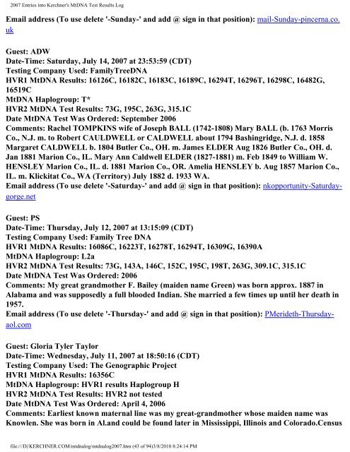 2007 Entries into Kerchner's MtDNA Test Results Log