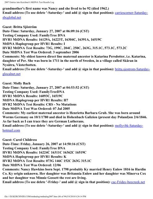 2007 Entries into Kerchner's MtDNA Test Results Log