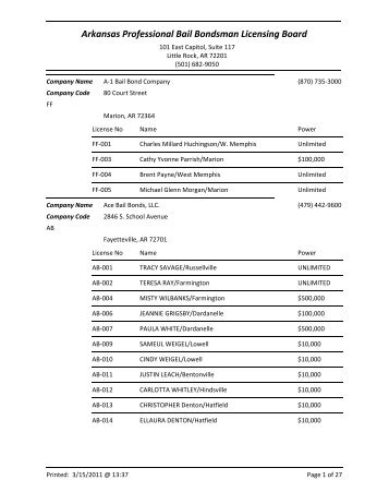 Arkansas Professional Bail Bondsman Licensing Board