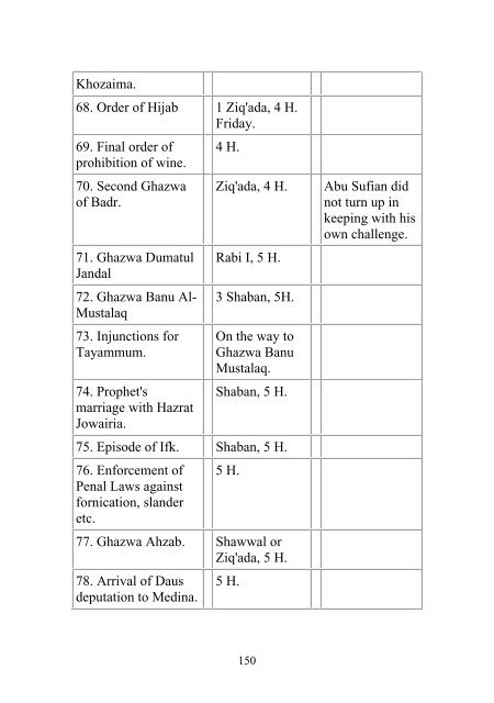 glossary of islamic terms.pdf - YasSarNal QuR'aN